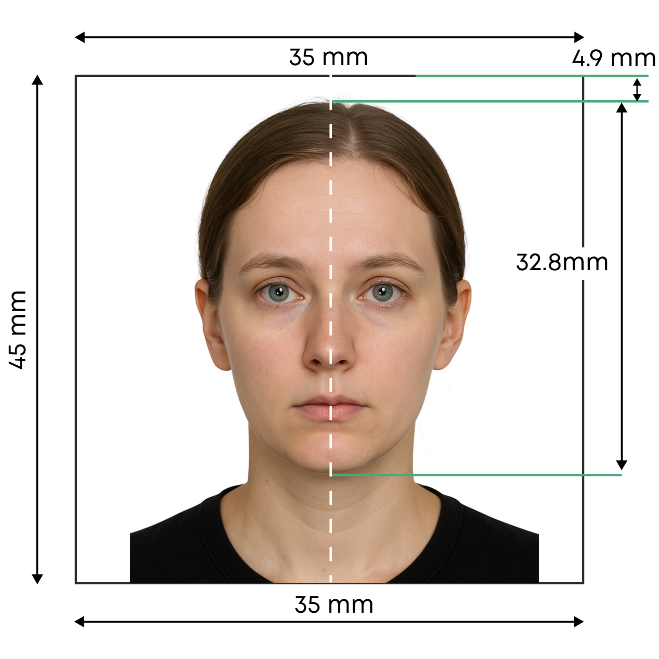 canada passport size photo maker online by Photogov